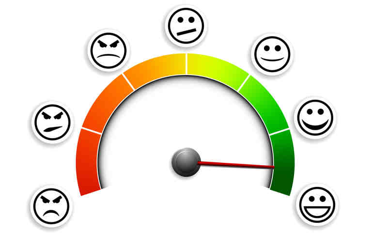 Gemoedstoestandmeter (1)